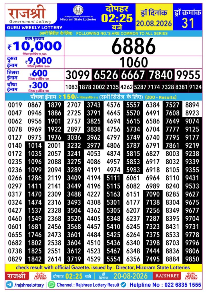 Lottery Result Today 20.08.26