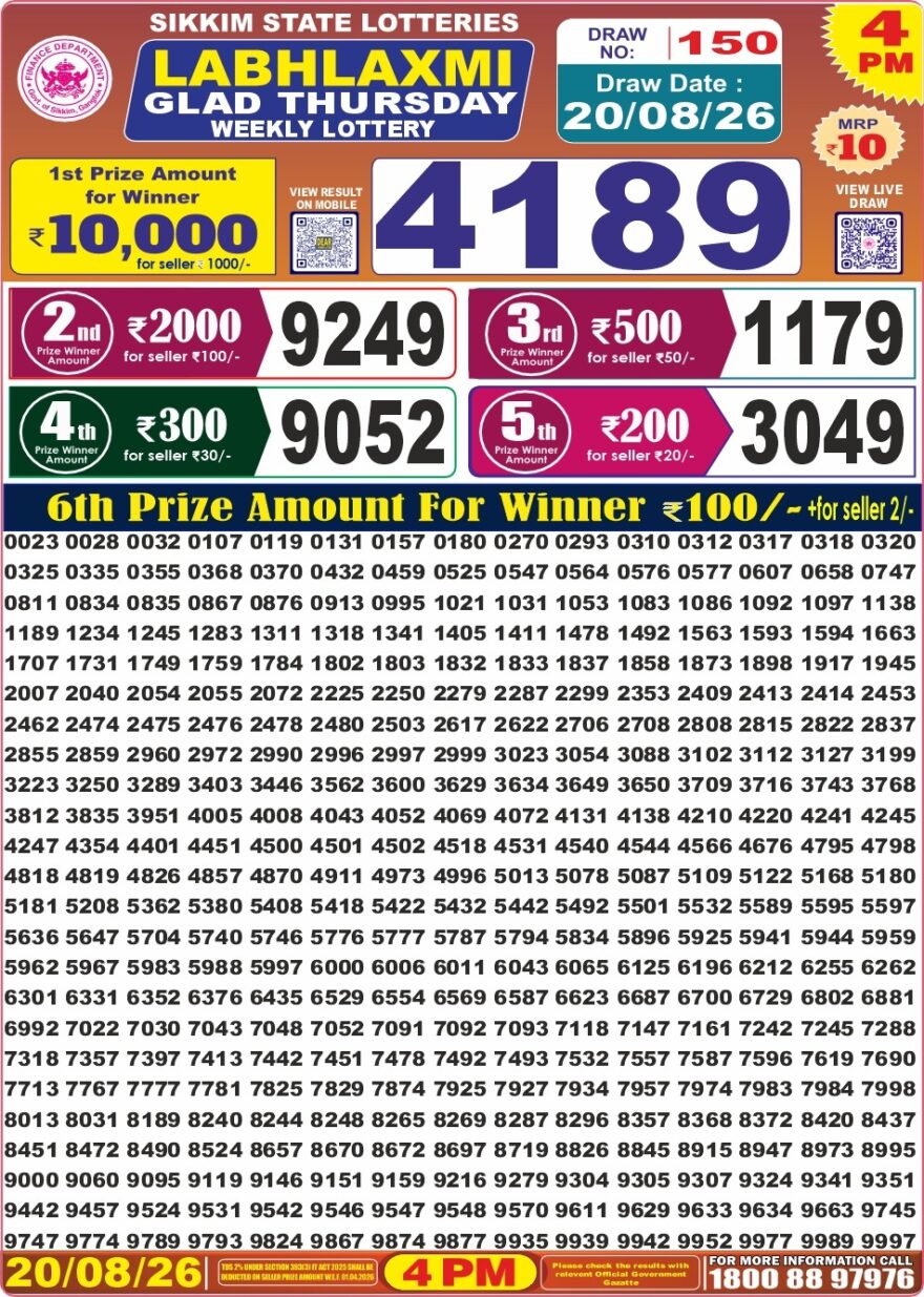 Lottery Result Today 20.08.26