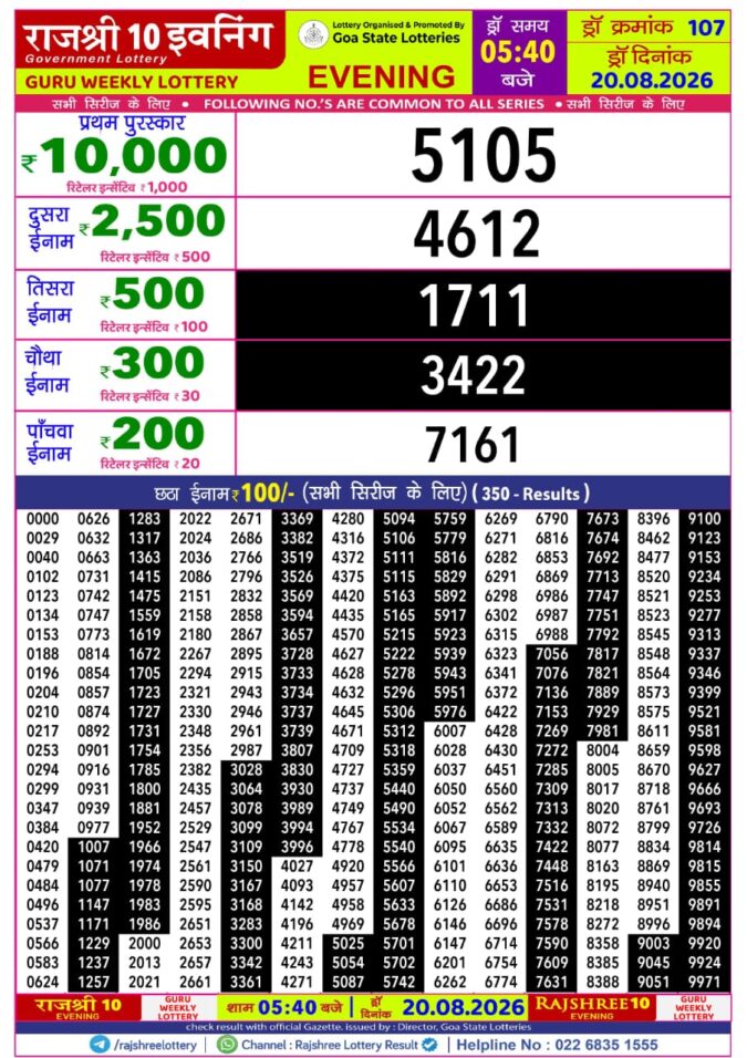 20-08-26 Rajshree 10 Evening 5:40 PM Result Lottery Result Today 20.08.26