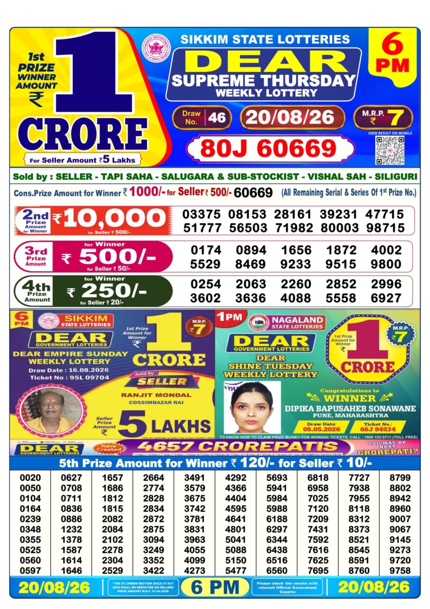 Lottery Result Today 20.08.26
