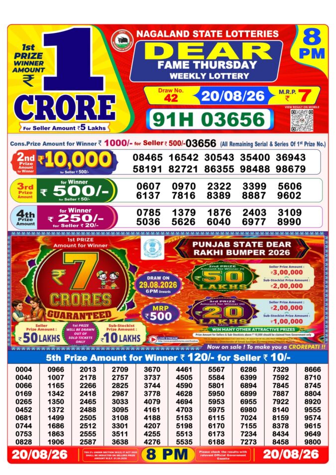 20-08-26 Nagaland Lottery Sambad 8 PM Result Dear Lottery Lottery Result Today 20.08.26
