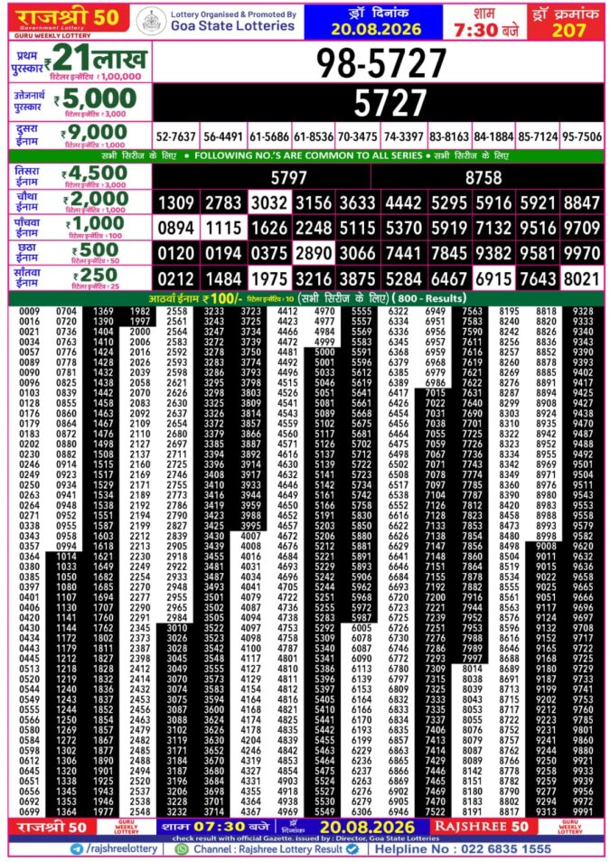 20-08-26 Goa Rajshree 50 Weekly 7:30 PM Result Lottery Result Today 20.08.26