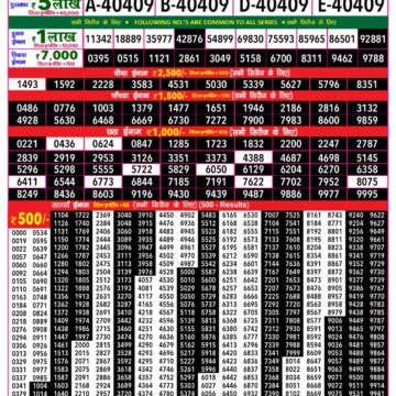 Lottery Result Today 20.08.26