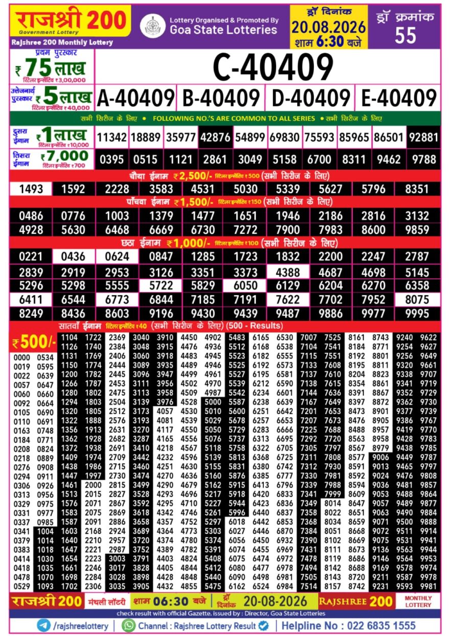 Lottery Result Today 20.08.26