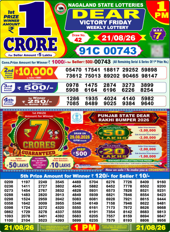 21-08-26 Lottery Sambad 1 PM Result Dhankesari Lottery Result Today 21.08.26