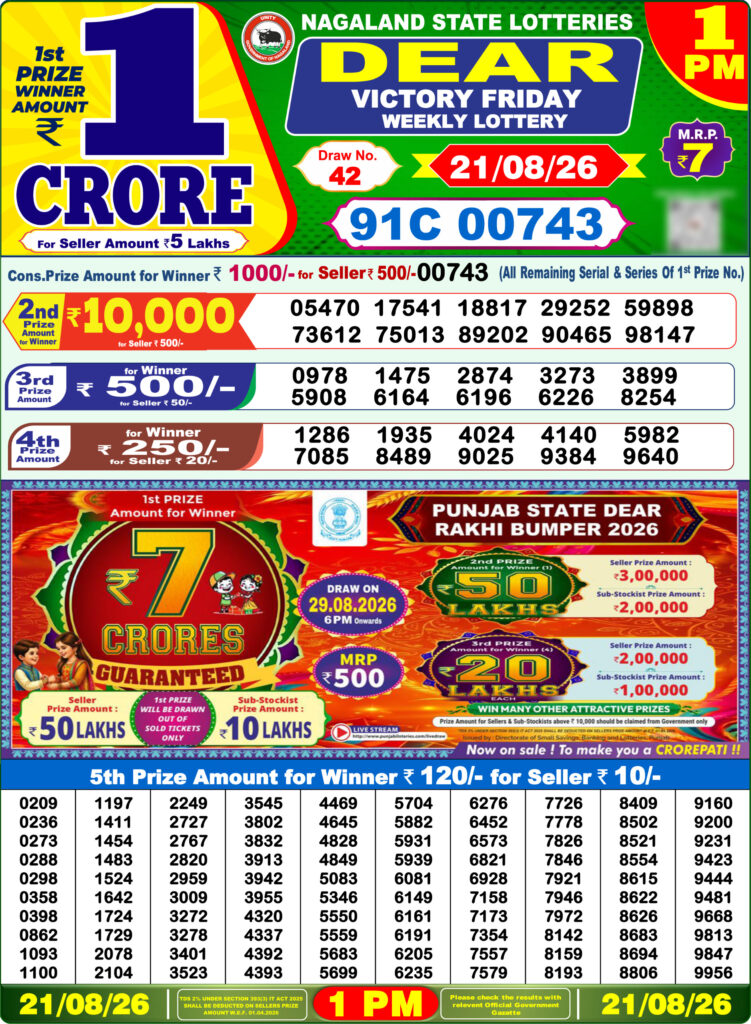 21-08-26 Lottery Sambad 1 PM Result Dhankesari Lottery Result Today 21.08.26