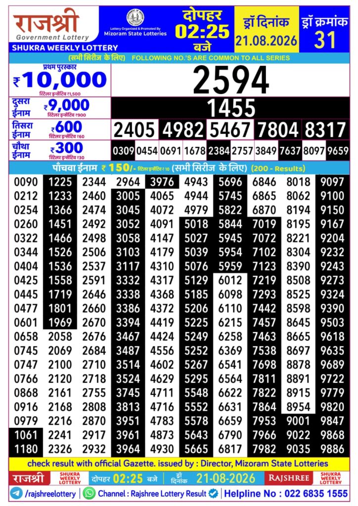 21-08-26 Rajshree Lottery 2.25 PM Result Lottery Result Today 21.08.26
