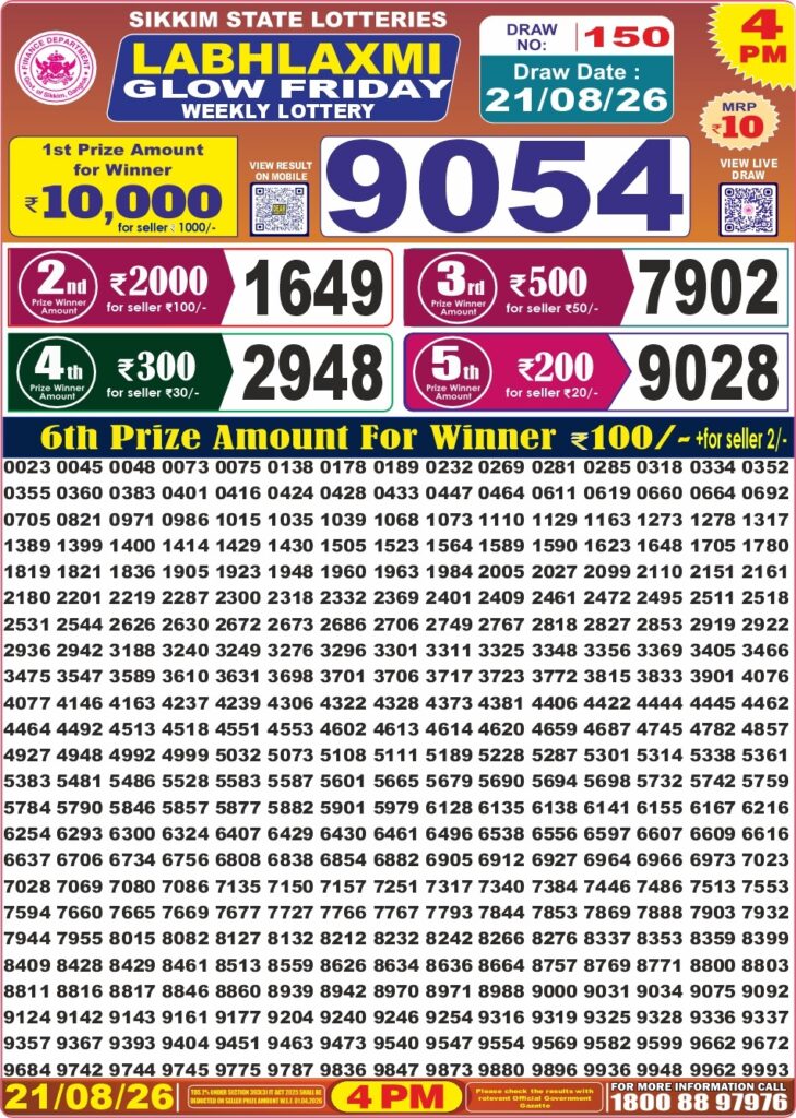 21-08-26 Labh Laxmi 4 PM Lottery Lottery Result Today 21.08.26