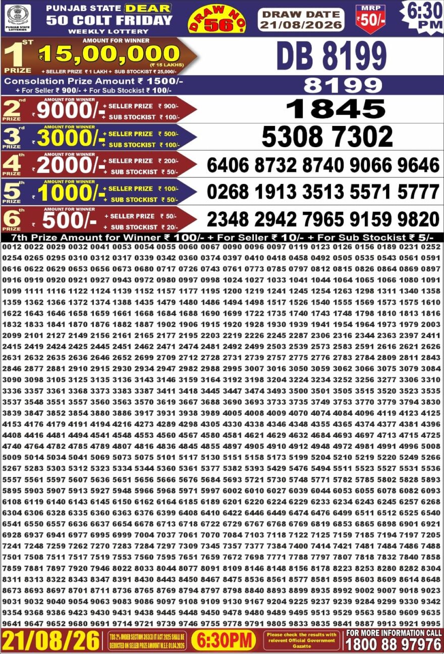 Lottery Result Today 21.08.26