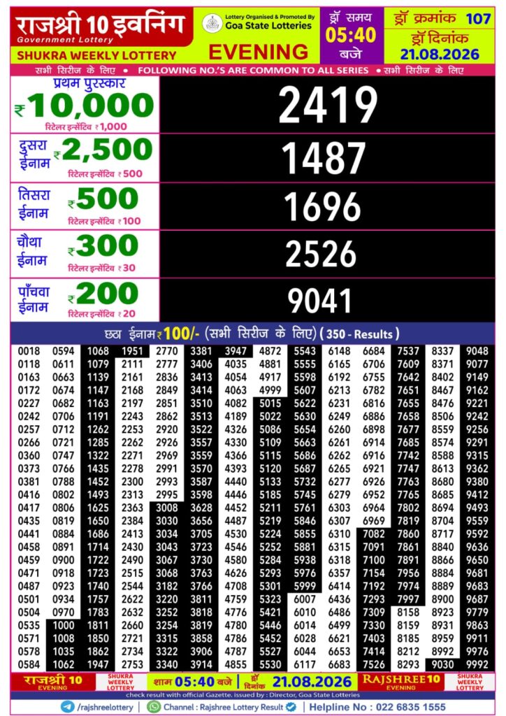 21-08-26 Rajshree 10 Evening 5:40 PM Result Lottery Result Today 21.08.26
