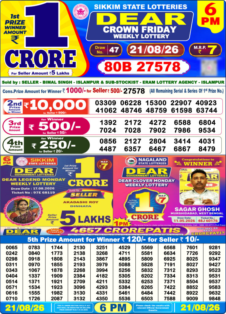 21-08-26 Sikkim State Lottery 6 PM Dear Result Lottery Result Today 21.08.26