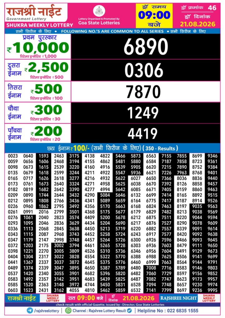 Lottery Result Today 21.08.26
