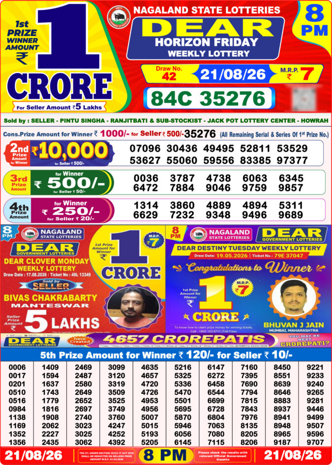 Lottery Result Today 21.08.26