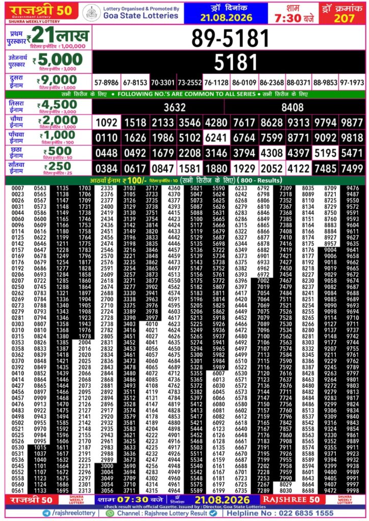 21-08-26 Goa Rajshree 50 Weekly 7:30 PM Result Lottery Result Today 21.08.26