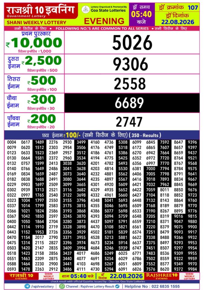 Lottery Result Today 22.08.26