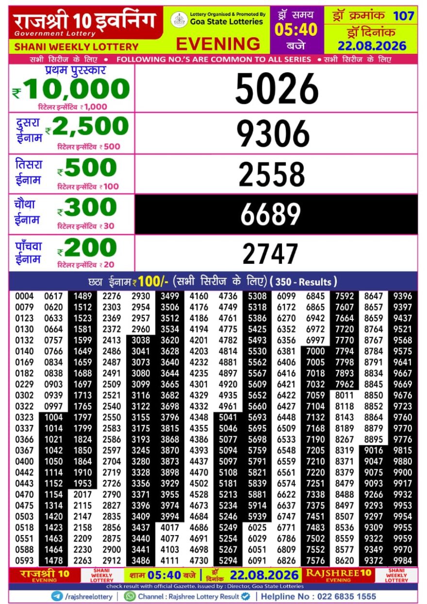Lottery Result Today 22.08.26