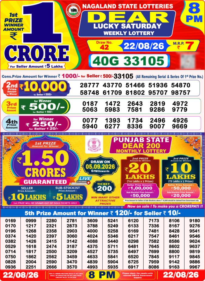 Lottery Result Today 22.08.26