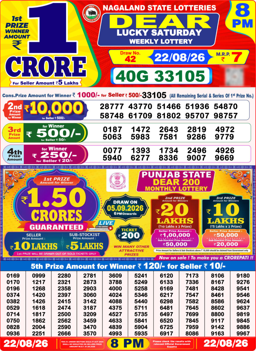 Lottery Result Today 22.08.26