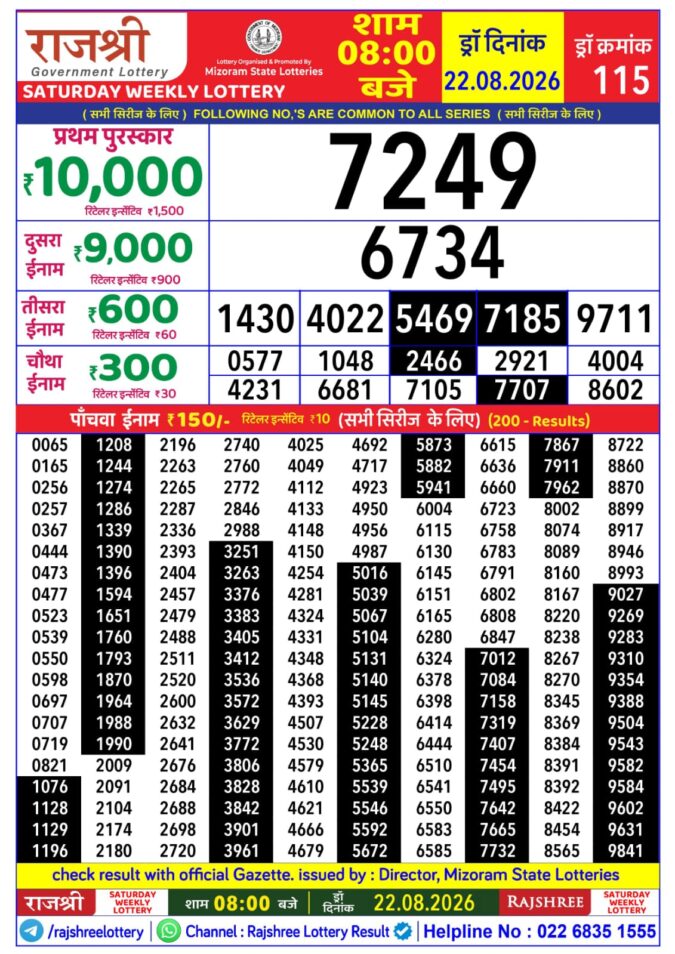 Lottery Result Today 22.08.26
