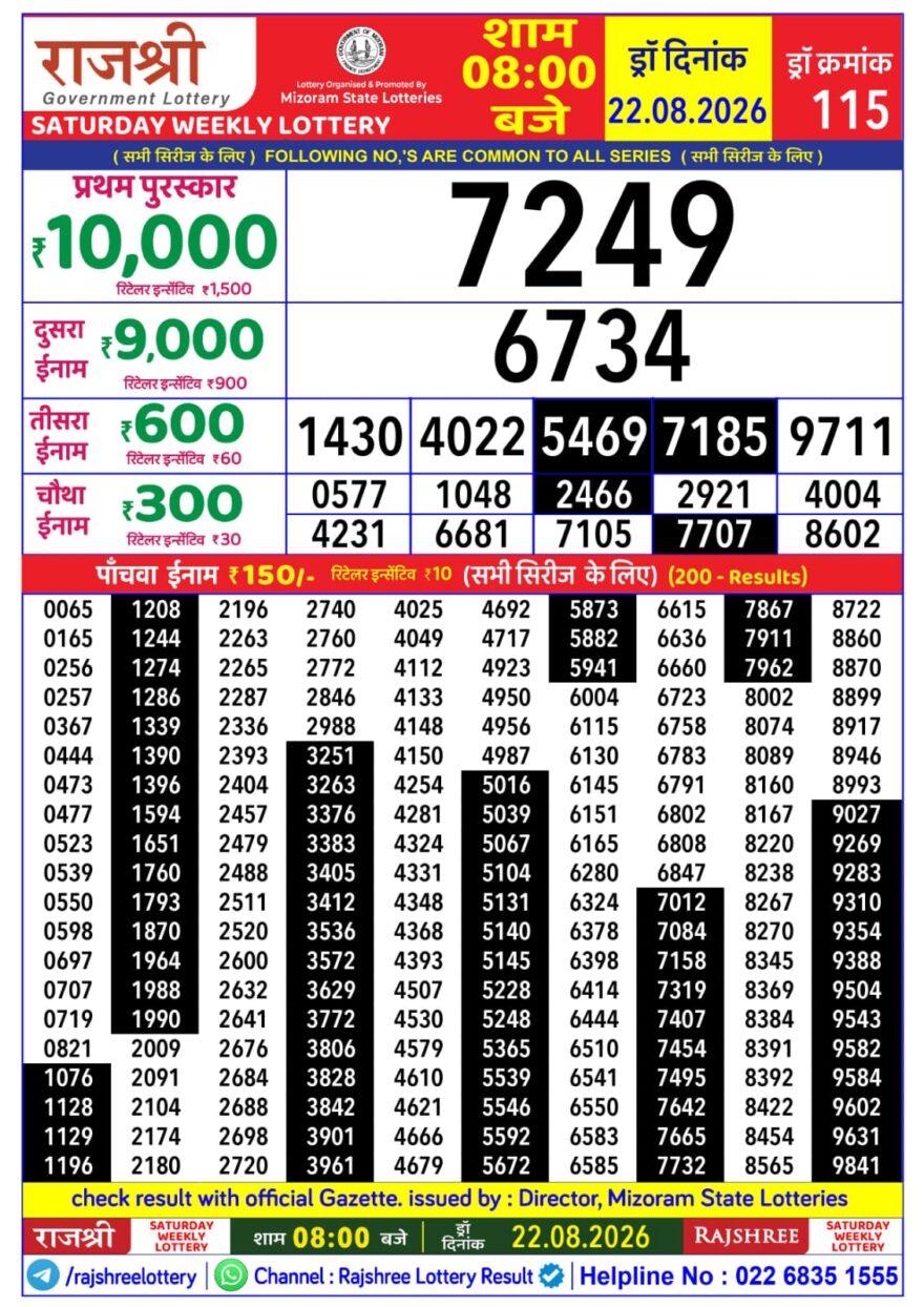 Lottery Result Today 22.08.26