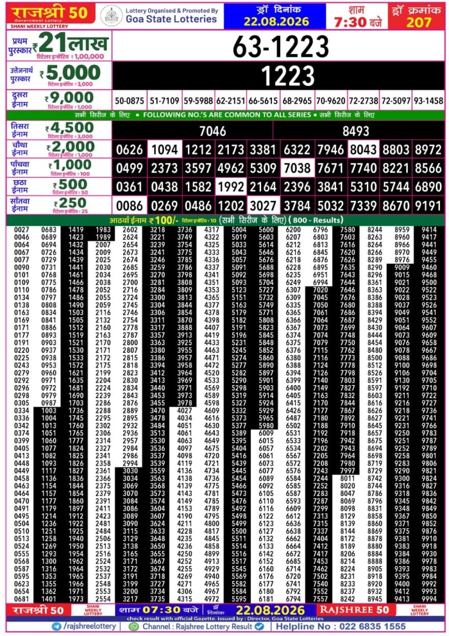 Lottery Result Today 22.08.26