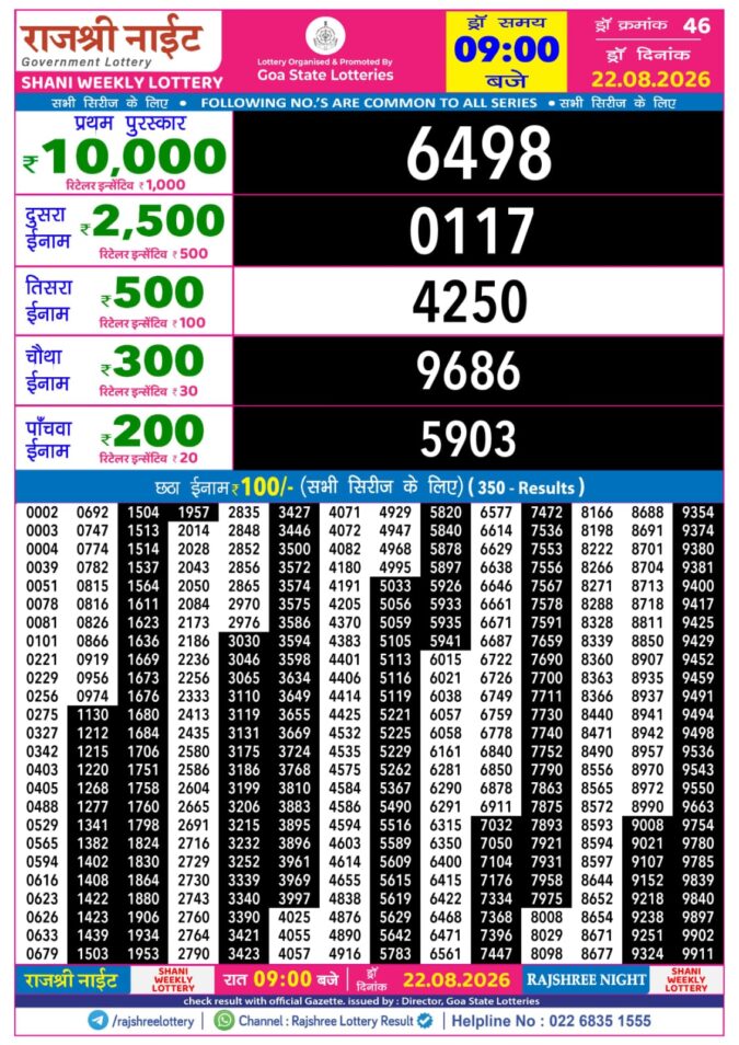 Lottery Result Today 22.08.26
