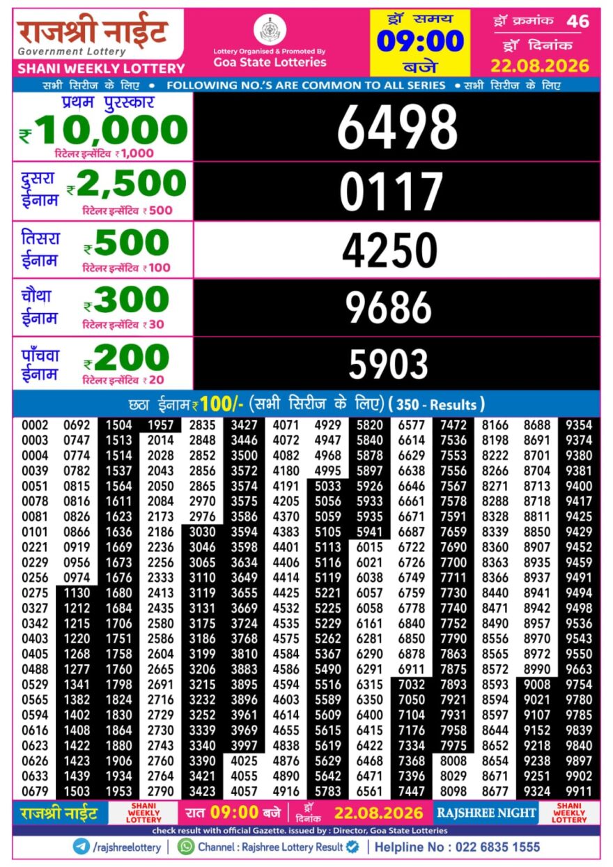 Lottery Result Today 22.08.26