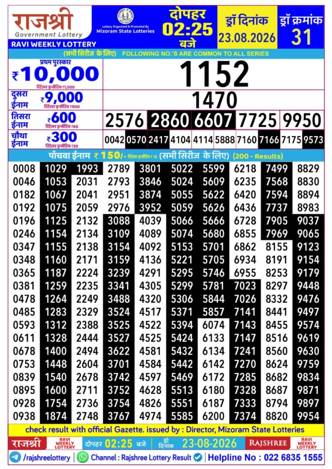 Lottery Result Today 23.08.26