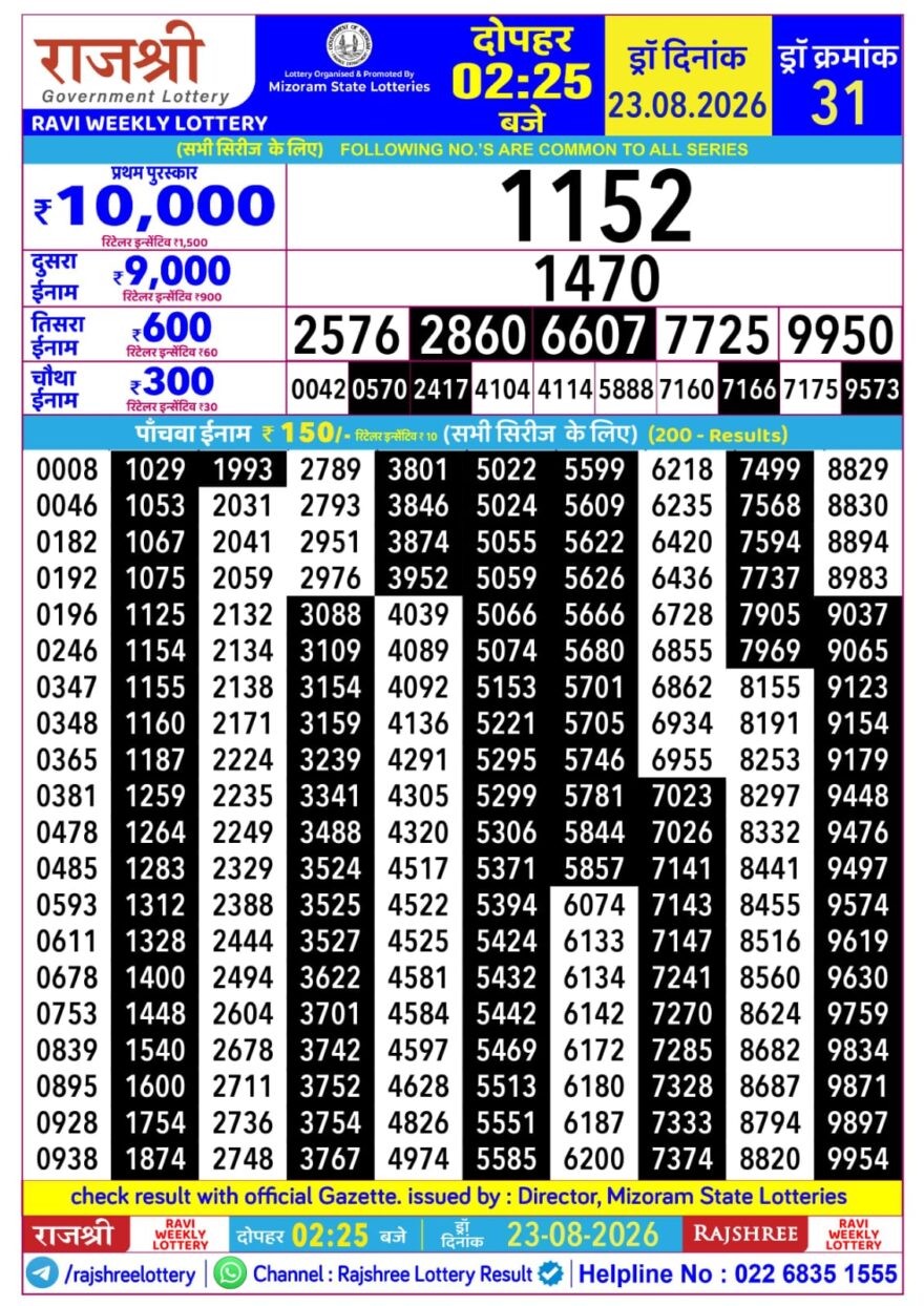 Lottery Result Today 23.08.26