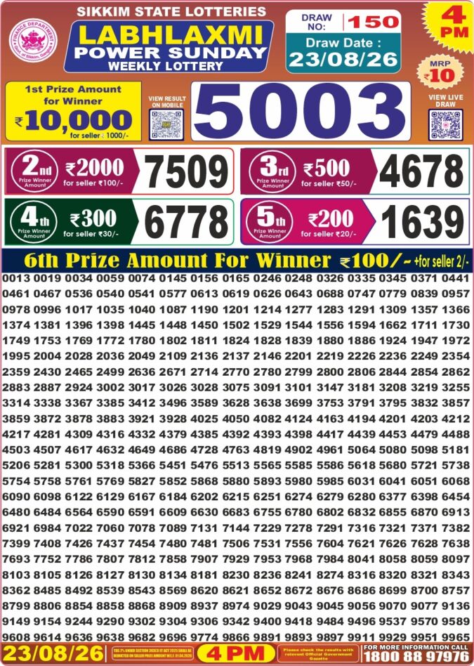 Lottery Result Today 23.08.26