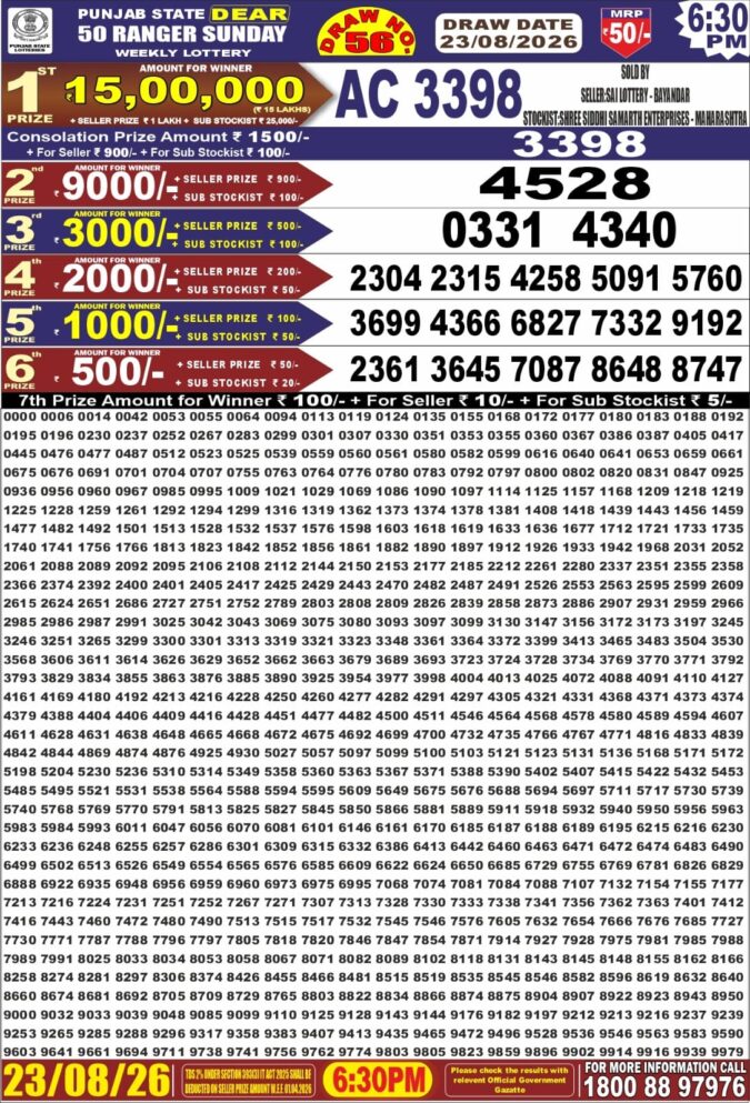 Lottery Result Today 23.08.26