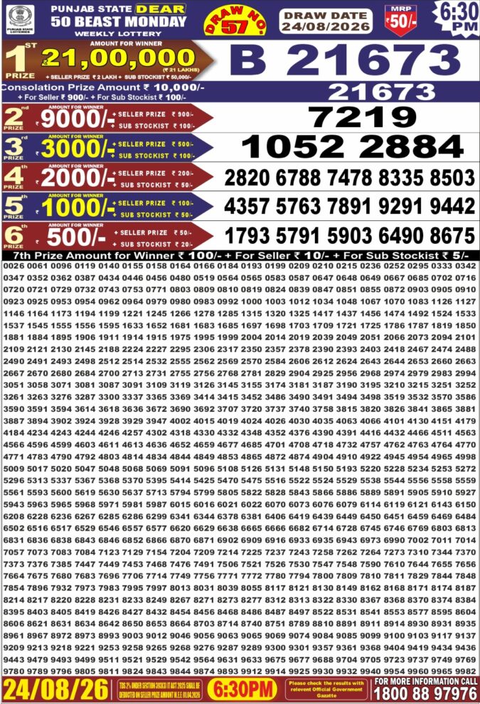 24-08-26 Punjab State Lotteries Dear 50 6:30 PM Result Lottery Result Today 24.08.26