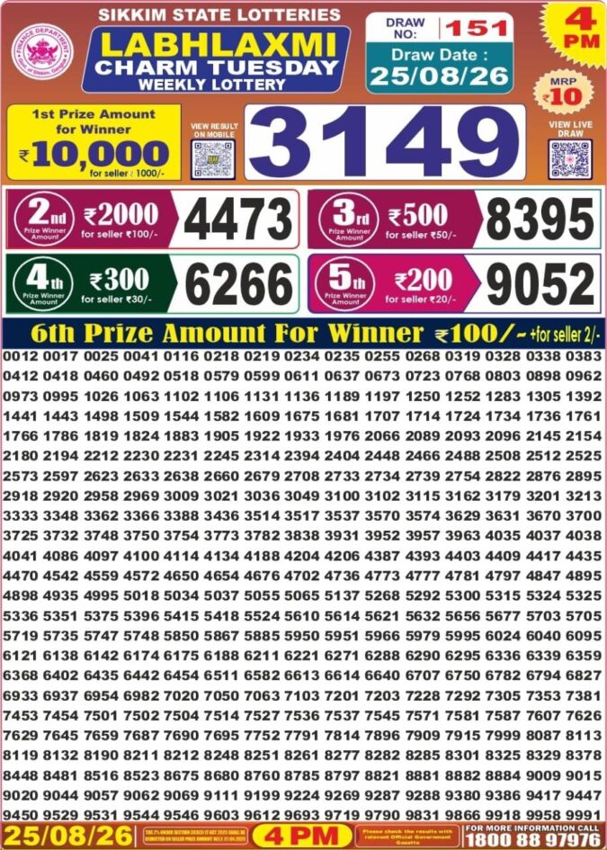25-08-26 Labh Laxmi 4 PM Lottery Lottery Result Today 25.08.26