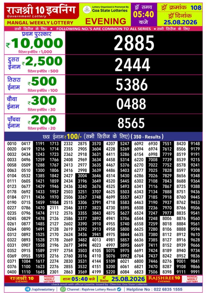 25-08-26 Rajshree 10 Evening 5:40 PM Result Lottery Result Today 25.08.26