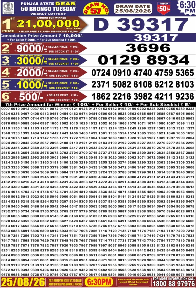 25-08-26 Punjab State Lotteries Dear 50 6:30 PM Result Lottery Result Today 25.08.26