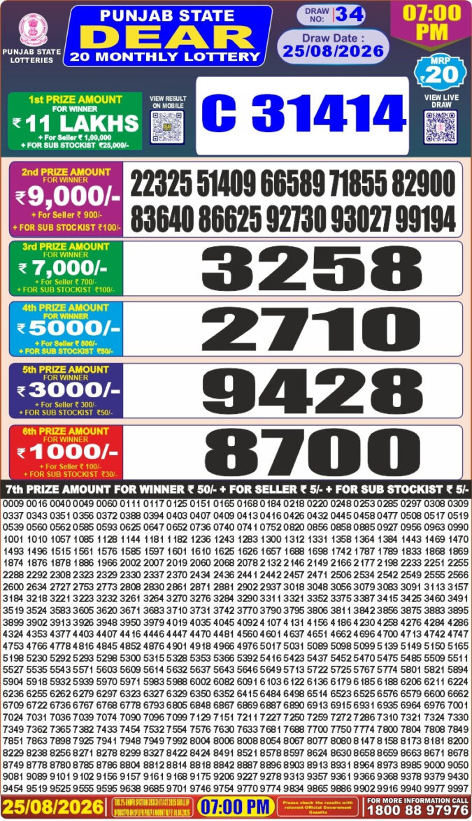 Lottery Result Today 25.08.26