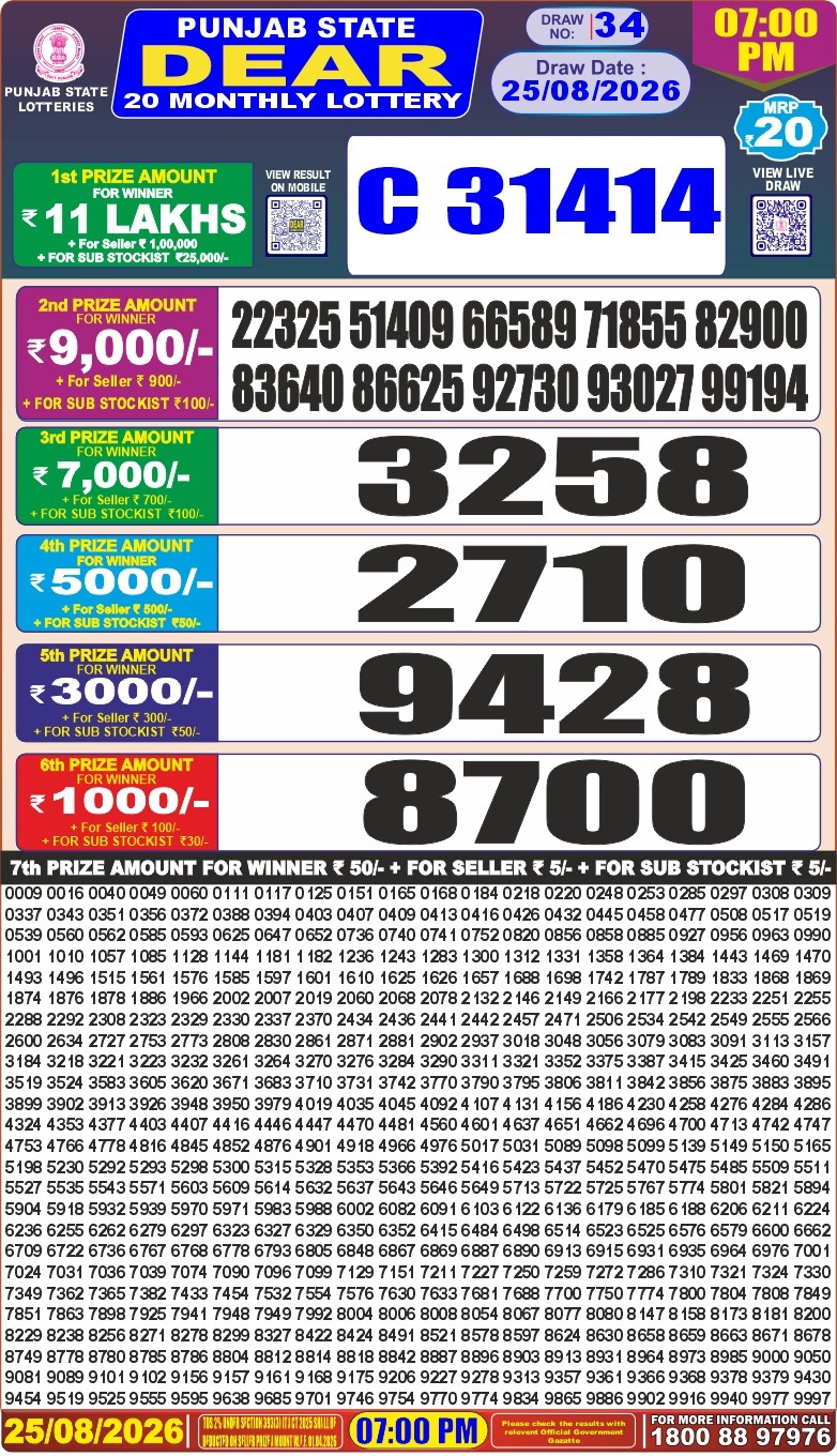 Lottery Result Today 25.08.26
