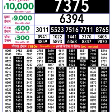 Lottery Result Today 25.08.26