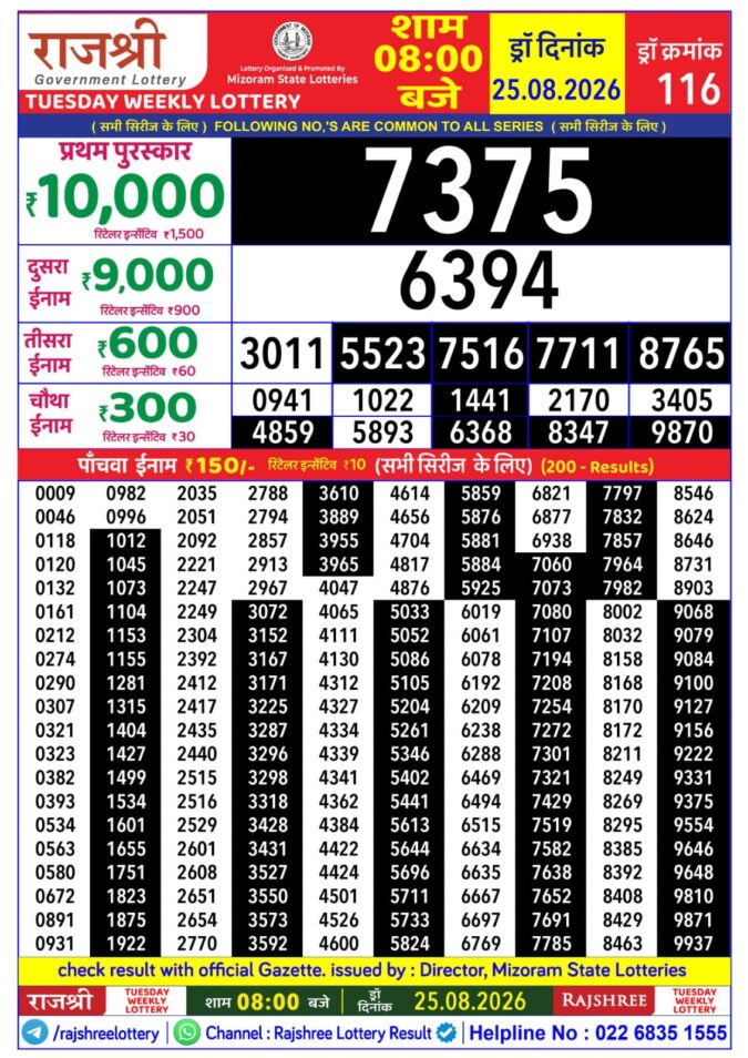25-08-26 Rajshree Lottery 8 PM Result Today Lottery Result Today 25.08.26