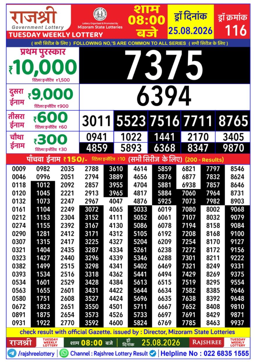 Lottery Result Today 25.08.26