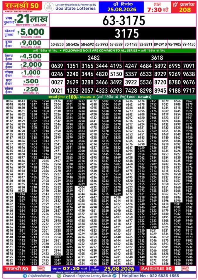 25-08-26 Goa Rajshree 50 Weekly 7:30 PM Result Lottery Result Today 25.08.26