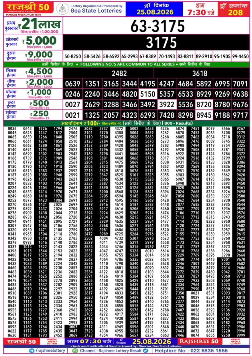 Lottery Result Today 25.08.26