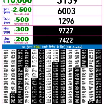 Lottery Result Today 25.08.26