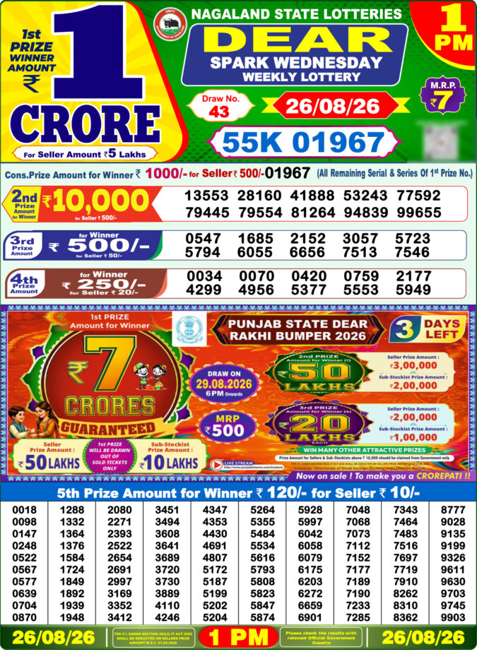 26-08-26 Lottery Sambad 1 PM Result Dhankesari Lottery Result Today 26.08.26