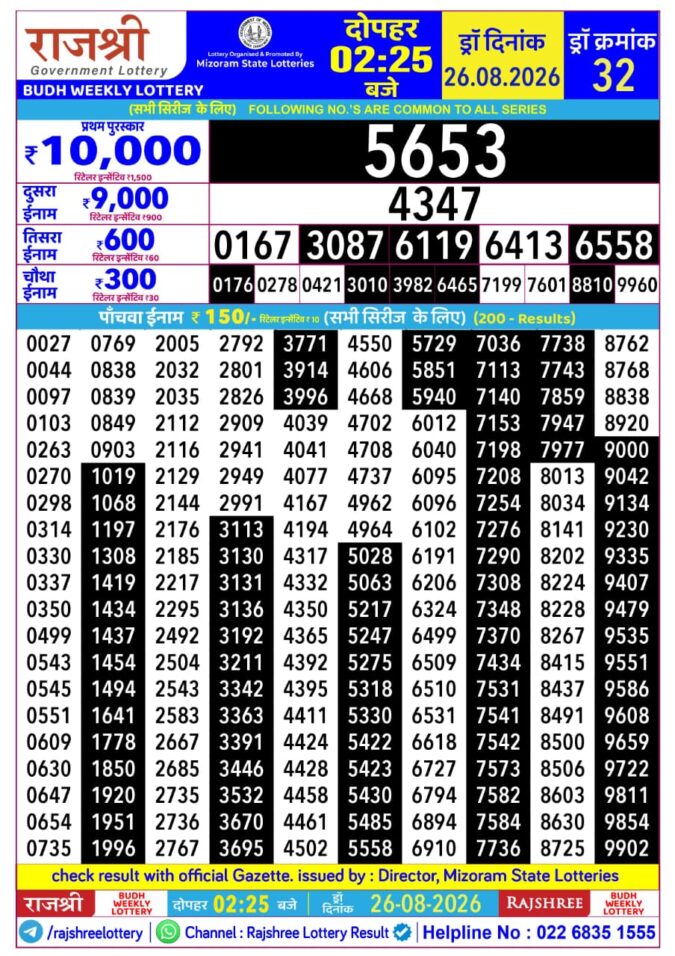 26-08-26 Rajshree Lottery 2.25 PM Result Lottery Result Today 26.08.26