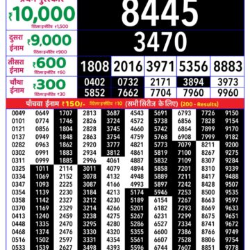 Lottery Result Today 26.08.26