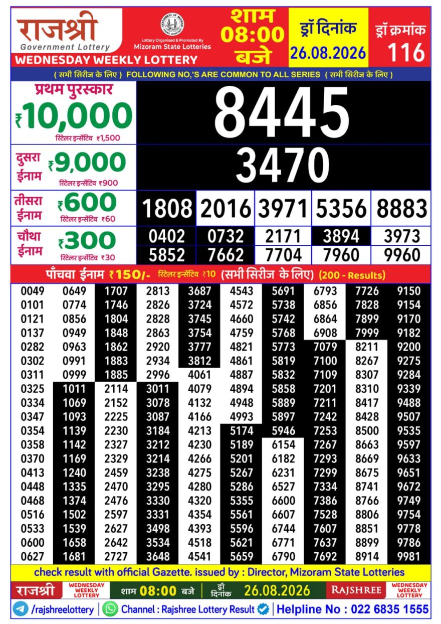 Lottery Result Today 26.08.26