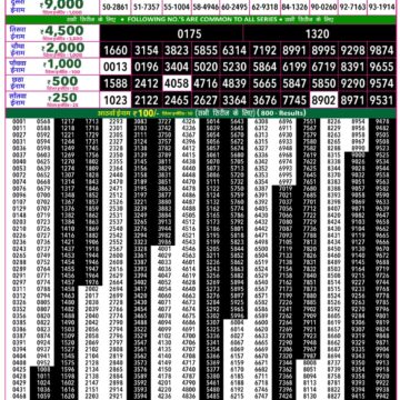 Lottery Result Today 26.08.26