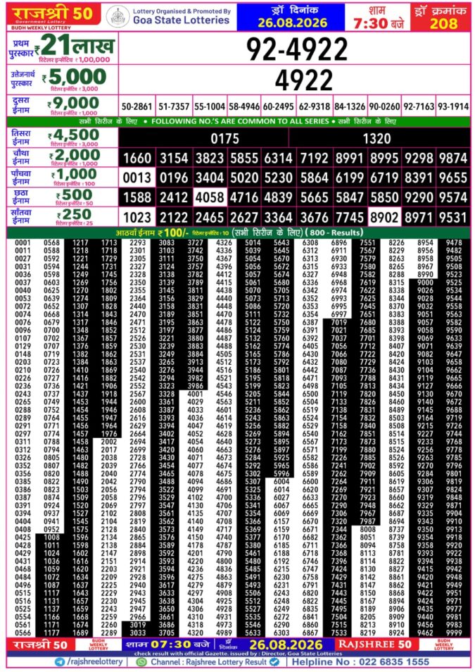 26-08-26 Goa Rajshree 50 Weekly 7:30 PM Result Lottery Result Today 26.08.26
