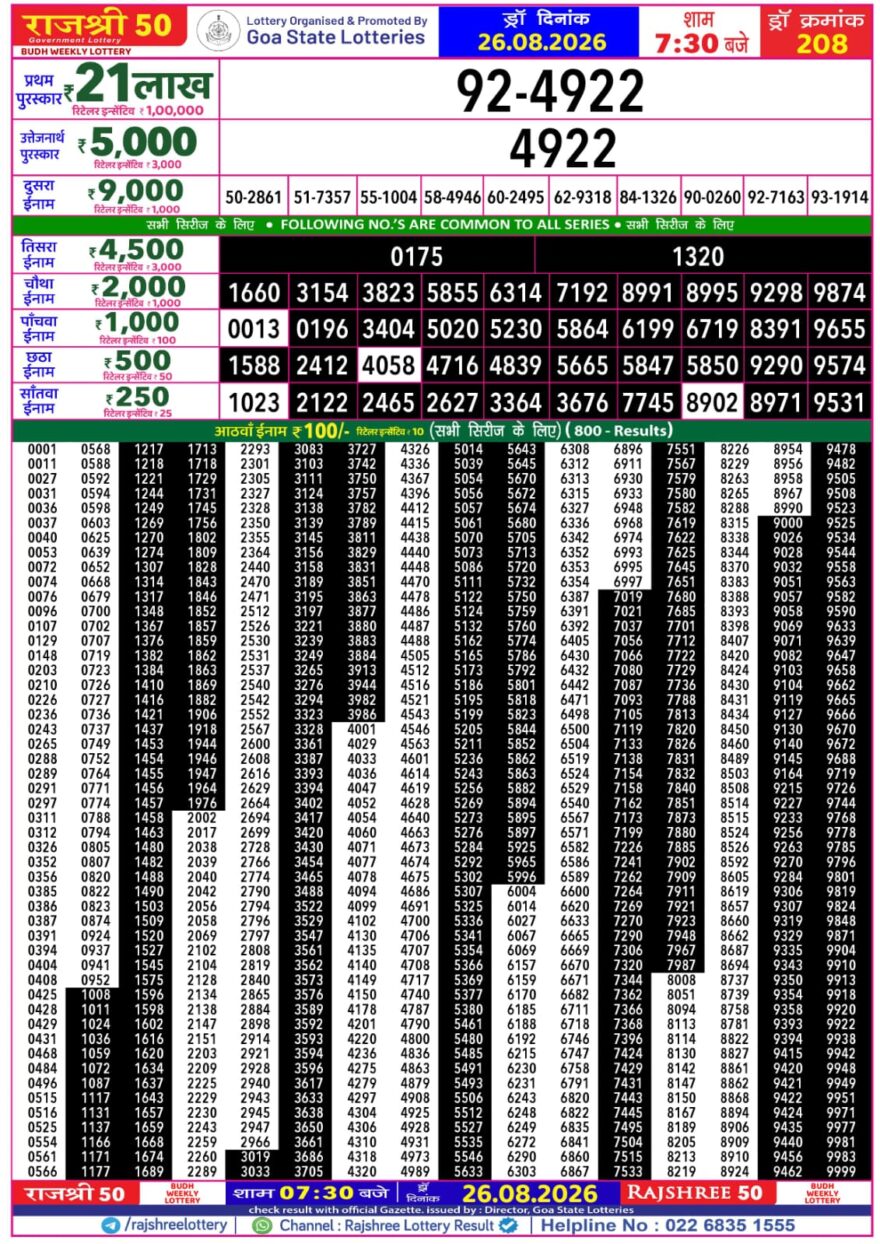 Lottery Result Today 26.08.26